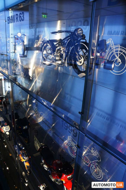 Мотоциклы в музее БМВ в Мюнхене