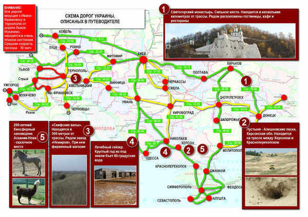 Схема дорог Украины