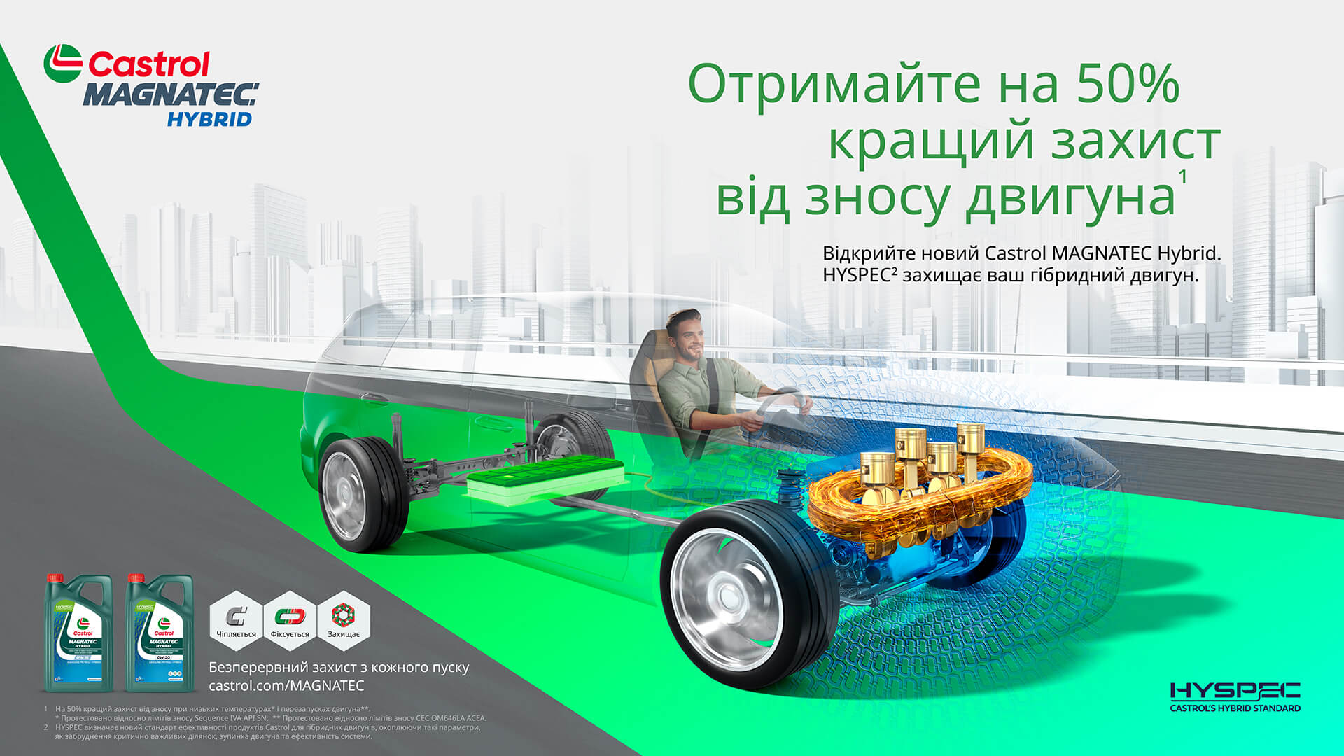 Моторное масло для гибридного автомобиля