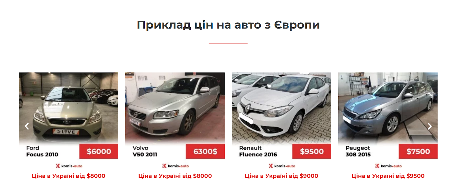 Скільки коштує автомобіль з Європи