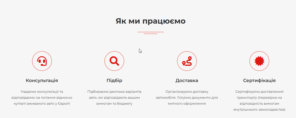 Як працює компанія з пригону авто Komis Auto