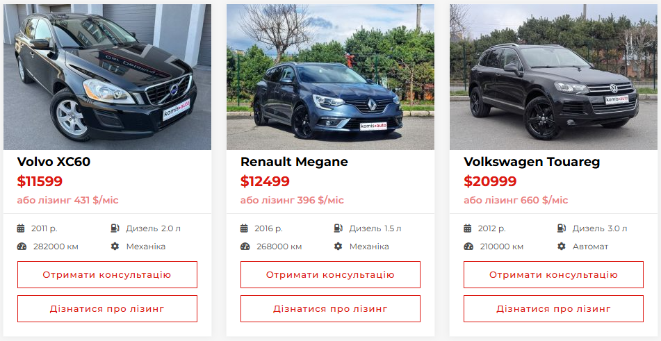 знайти авто з Європи