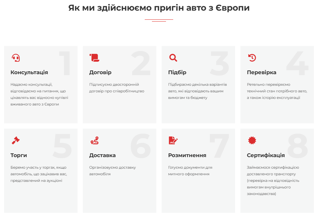 як відбувається пригін дизельного авто з Європи