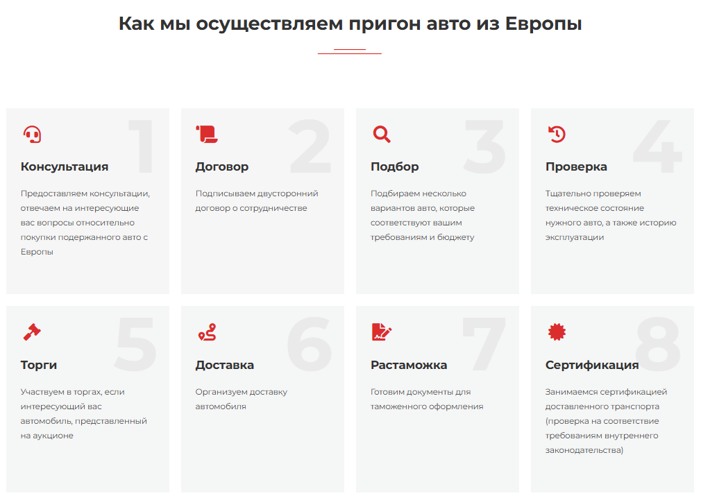 как происходит пригон дизельного авто из Европы