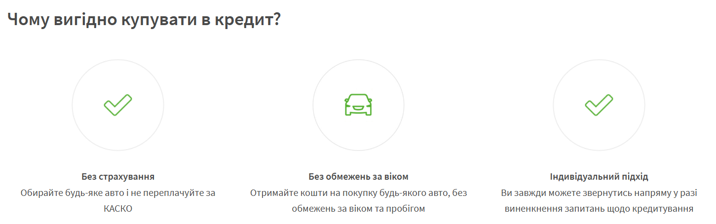 фінансування придбання китайського електромобіля умови фінансування придбання китайського електромобіля з пробігом